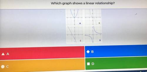 ⚠️⚠️ How do I know it’s a linear relationship and which one is it lol? ⚠️⚠️