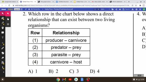 Which row in the chart below shows a direct relationship that can exist between two living organism