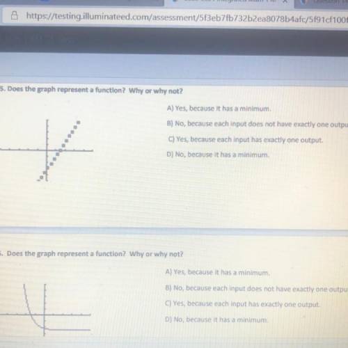 5. Does the graph represent a function? Why or why not? Questions 5 &’ 6 answers ? Please help