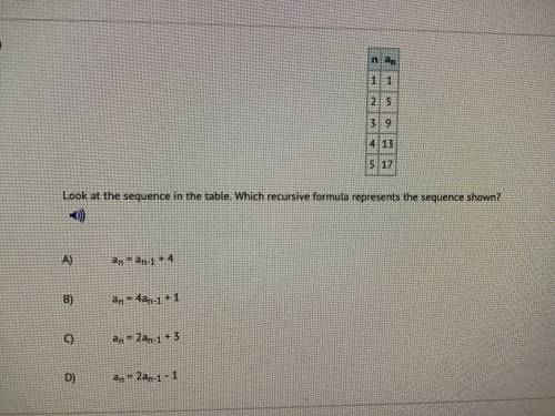 Look at the sequence in the table.Which recursive formula represents the sequence shown.