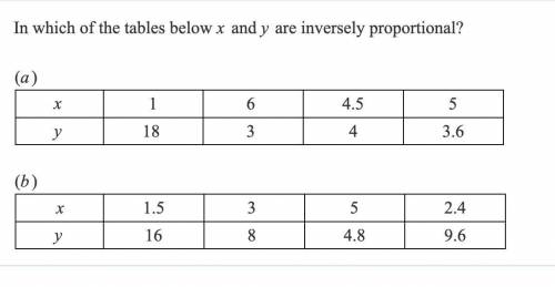 In which of the tables below x and y are inversely proportional? The homework gives me an option of