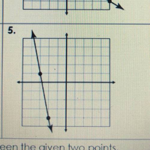 Find the slope of the lines graphed below