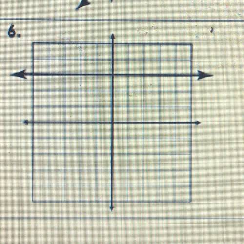 Find the slope of the lines graphed below