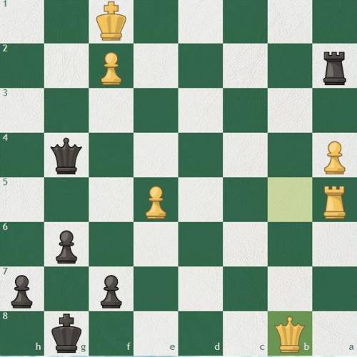What is the best move black can make?