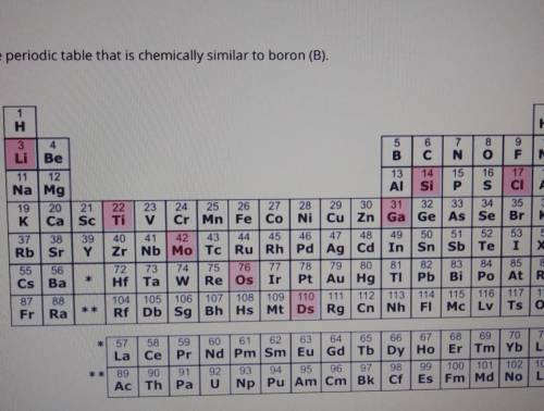 Identify an element on the periodic table that is chemically similar to boron (B)

Options CISiGaD