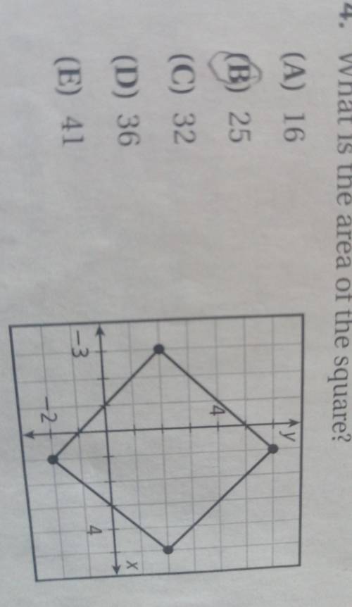 - What is the area of the square?

(A) 16(B) 25(C) 32(D) 36(E) 41