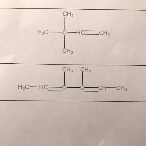 What is the name for these alkenes ?