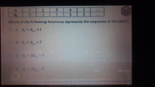 HELP ME PLEASE ME NEED HELP QUICKLY

Use the table to answer the following question.
Which of