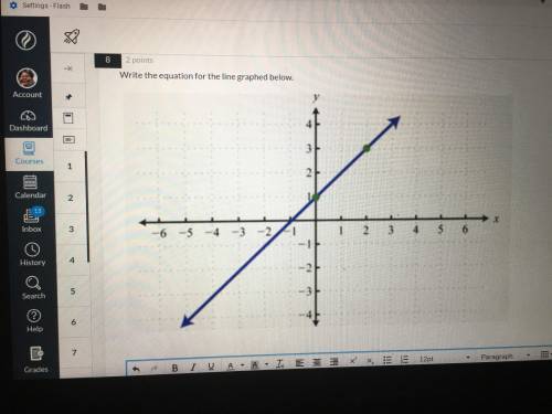 Write an equation for the line graph