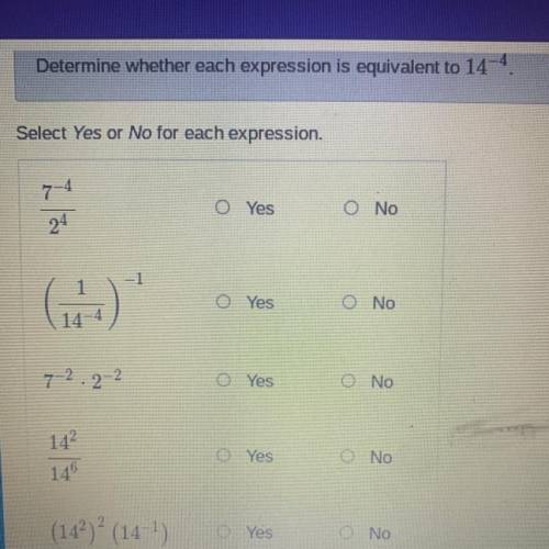 Determine whether each expression is equivalent to 14^-4