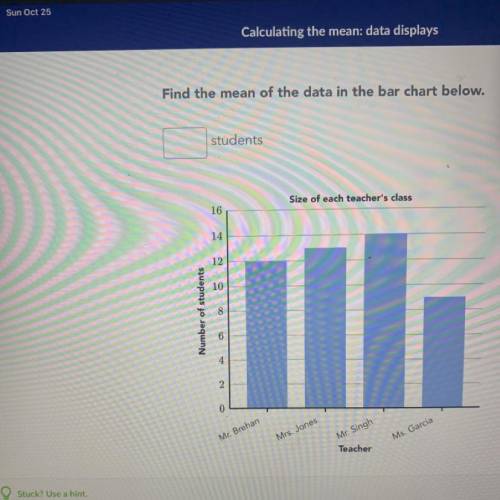 Calculating the mean: data displays

Find the mean of the data in the bar chart below.
students
Si