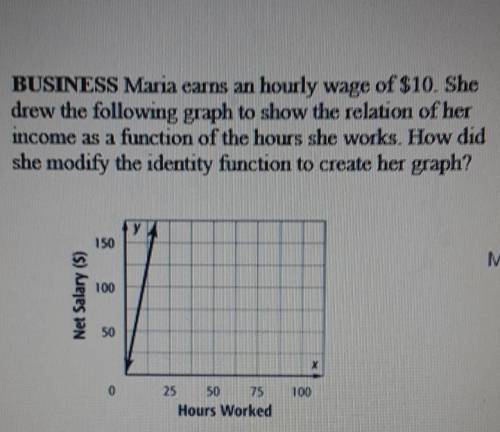 BUSINESS Maria ears an hourly wage of $10. She drew the following graph to show the relation of her