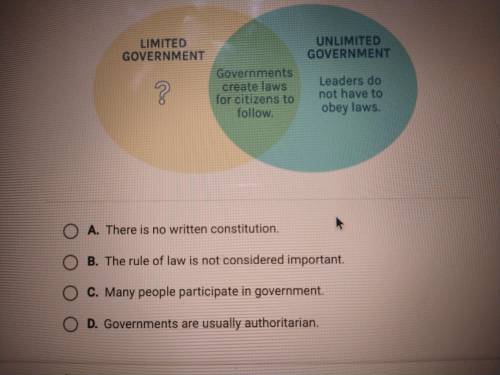 Which statement best completes the diagram?