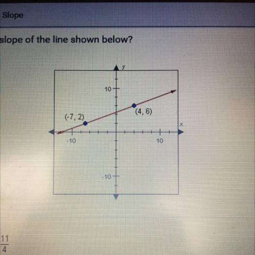 Which is a slope of the line shown below 
A.-11/4 B.11/4 C.-4/11 D.4/11
