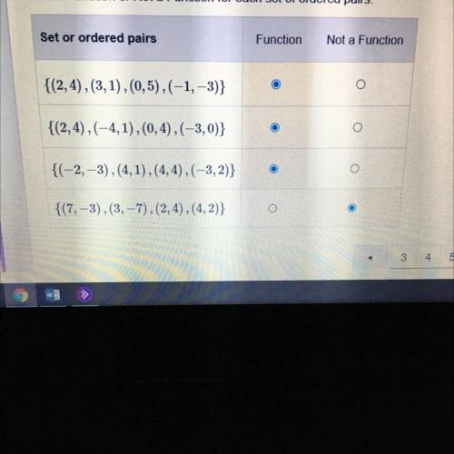 Help me out plssss

•
The table shows sets of ordered pairs that form a relation.
Does each set of