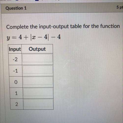 Complete the input-output table for the function

y= 4+ [2 – 41 – 4
Input
Output
-2
-1
0
1
2