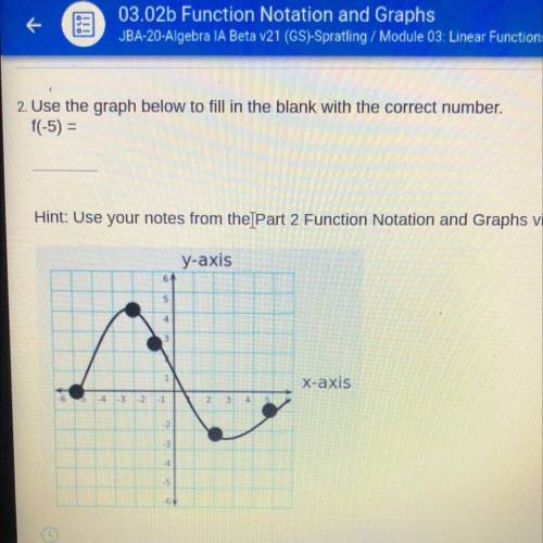 2. Use the graph below to fill in the blank with the correct number.

f(-5) =
Hint: Use your notes