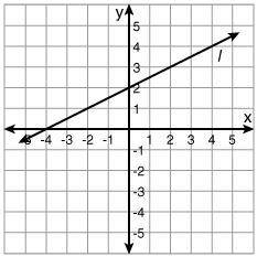 What is the equation of line l ?

A. y = -1/2x + 2 
B. y = 2x - 4 
C. y = 1/2x + 2 
D. y = -2x - 4