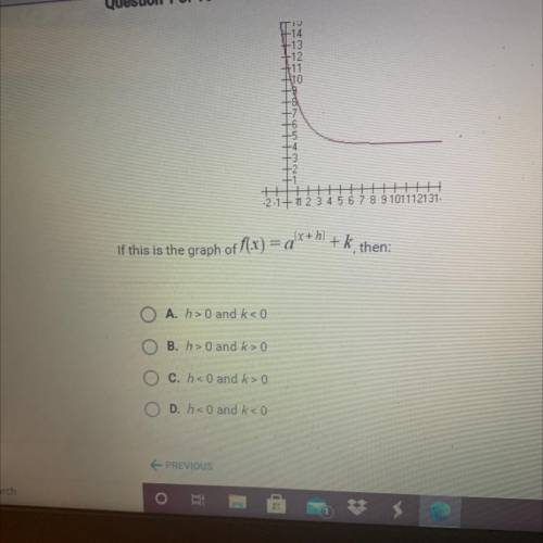 If this is the graph of F(x)=a^(x+h)+k then