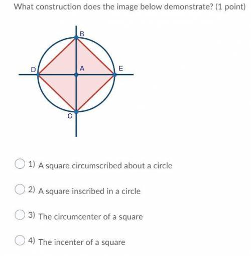 What construction does the image below demonstrate? (1 point)
