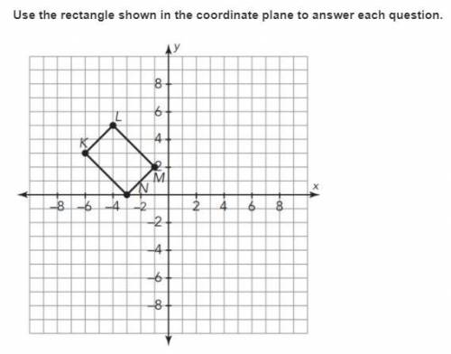 Use the rectangle shown in the coordinate plane to answer each question.

Rotate rectangle KLMN 90