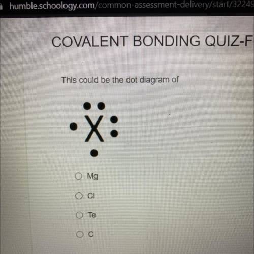 This could be the dot diagram of
X:
O Mg
CI
Оте