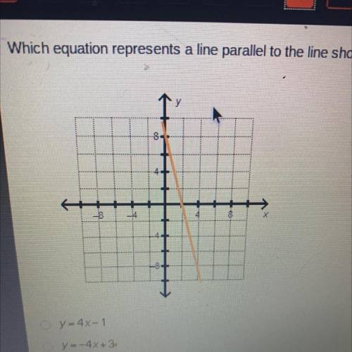 NEED HELP

Which equation represents a line parallel to the line shown on the graph?
y=4x-1 
y=-4x