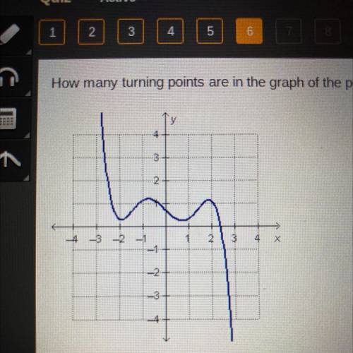How many turning points are in the graph of the polynomial function?

A. 2 turning points
B. 3 tur