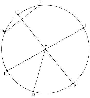 Point A is the center of this circle.

The ratio of the lengths of __ (A. EF, B. BC) and __ (A. AD