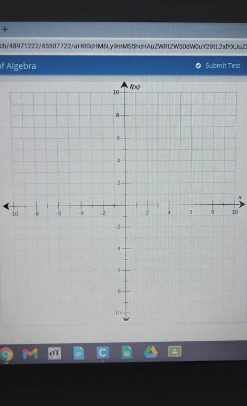 Graph this function. f(x)=¾x-2 help please
