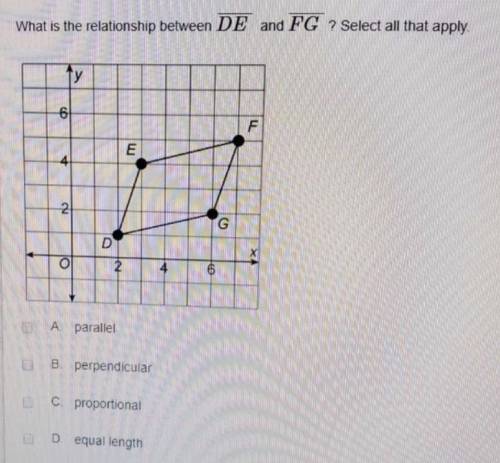 What is the relationship between DE and FG? Select all that apply
