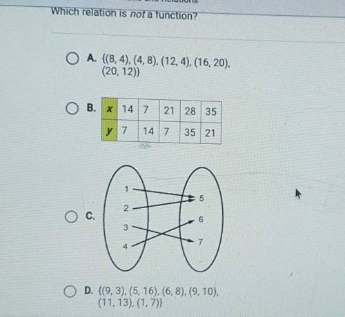 I dont understand how u find out what is not a function? Need help please.