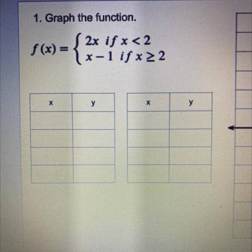 1. Graph the function.