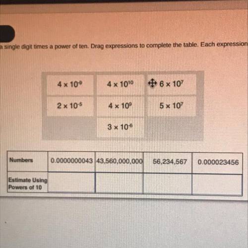 Estimate each number as a single digit times a power of ten.

Drag expressions to complete the tab