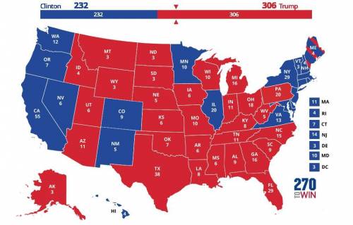Look at the Electoral map of the 2016 election below. Do you expect your state to vote the same in