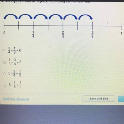 Which equation can be represented using the number line pls help