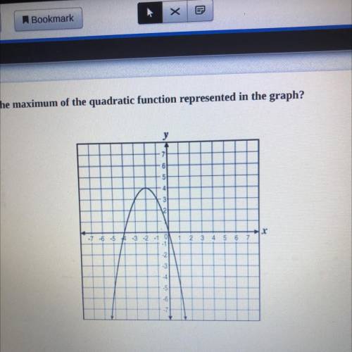 What is the ordered pair of the maximum of the quadratic function represented in the graph?
