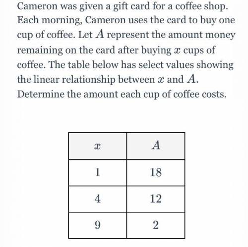 Cameron was given a gift card for a coffee shop. Each morning, Cameron uses the card to buy one cup