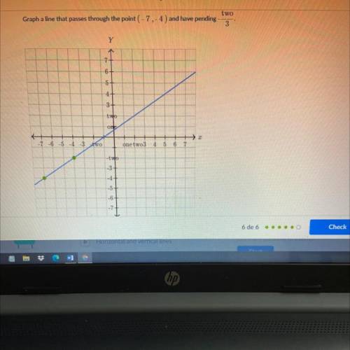 Graph a line that passes through the point (- 7,- 4 ) and have pending -2/3