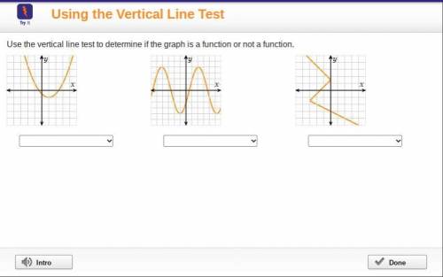 Use the vertical line test to determine if the graph is a function or not a function.