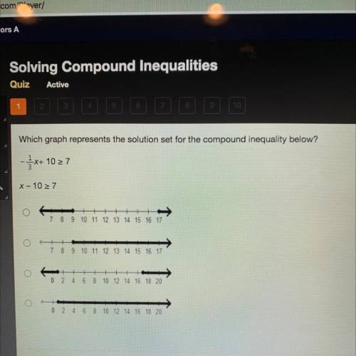 Which graph represents the solution set for the compound inequality below?