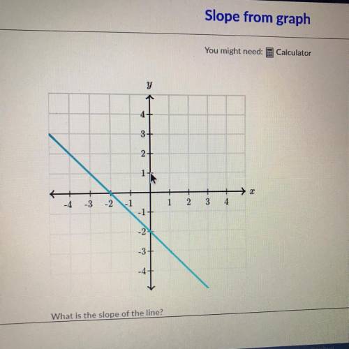 What’s the slope pls answer quickk