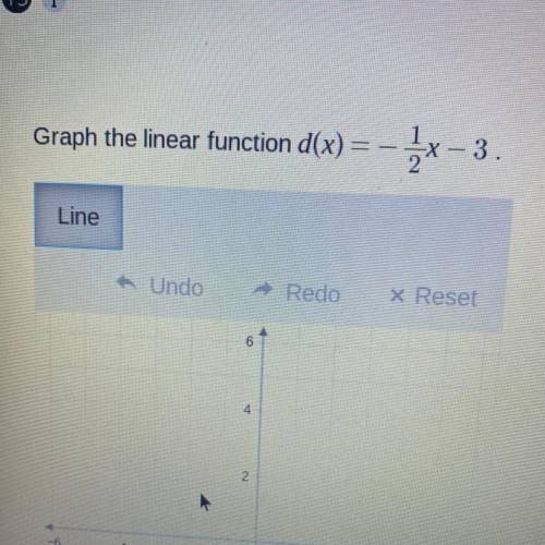 Graph the linear function d(x) = - 1/2x - 3
