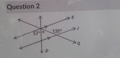 What's the value of x in the figure?