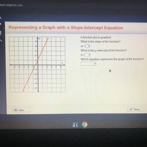A function f(x) is graphed.

What is the slope of the function?
ma
What is the y-intercept of the