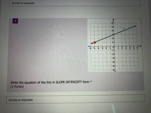 Write the equation of the line in slope - intercept form