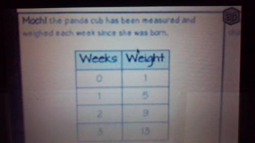 PLEASE HELP I NEED MY GRADE TO GO UP :(

1. Which panda was heavier when they were born?
2. Which