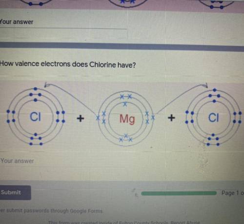 How many valence electrons does chlorine have?