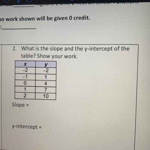 2. What is the slope and the y-intercept of the

table? Show your work.
Slope =
y-intercept =