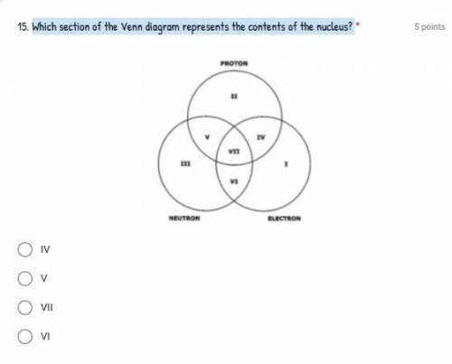 Which section of the Venn diagram represents the contents of the nucleus?